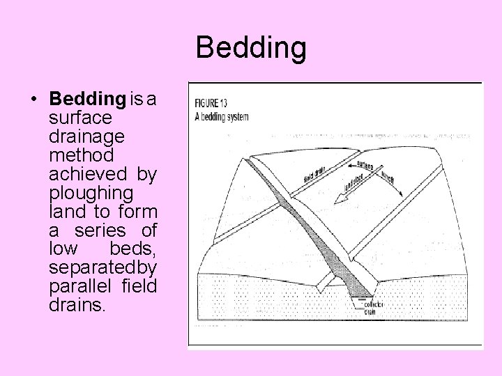 Bedding • Bedding is a surface drainage method achieved by ploughing land to form