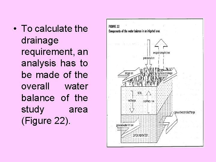  • To calculate the drainage requirement, an analysis has to be made of