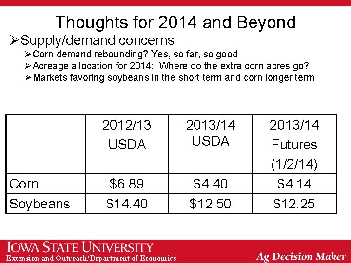 Thoughts for 2014 and Beyond ØSupply/demand concerns ØCorn demand rebounding? Yes, so far, so