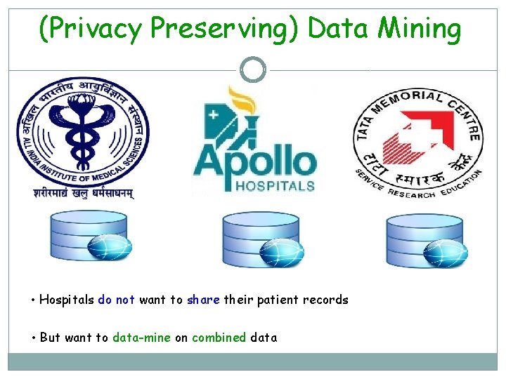 (Privacy Preserving) Data Mining • Hospitals do not want to share their patient records
