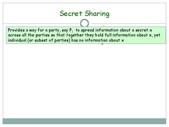 Secret Sharing Provides a way for a party, say P 1 to spread information