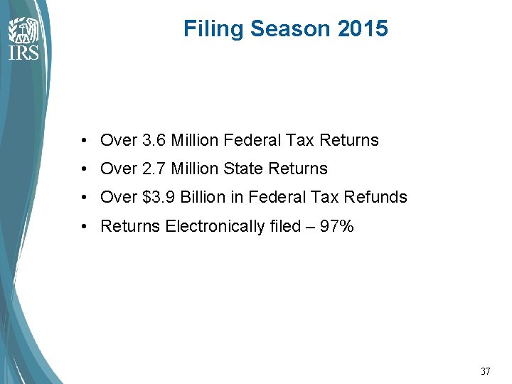 Filing Season 2015 • Over 3. 6 Million Federal Tax Returns • Over 2.