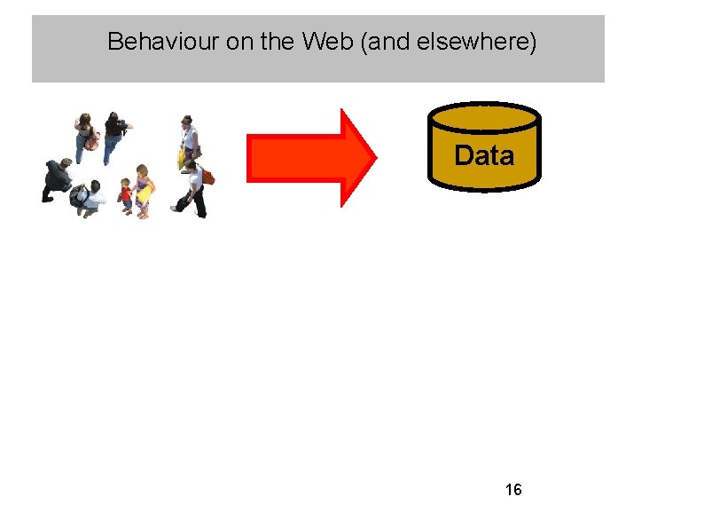 Behaviour on the Web (and elsewhere) Data 16 