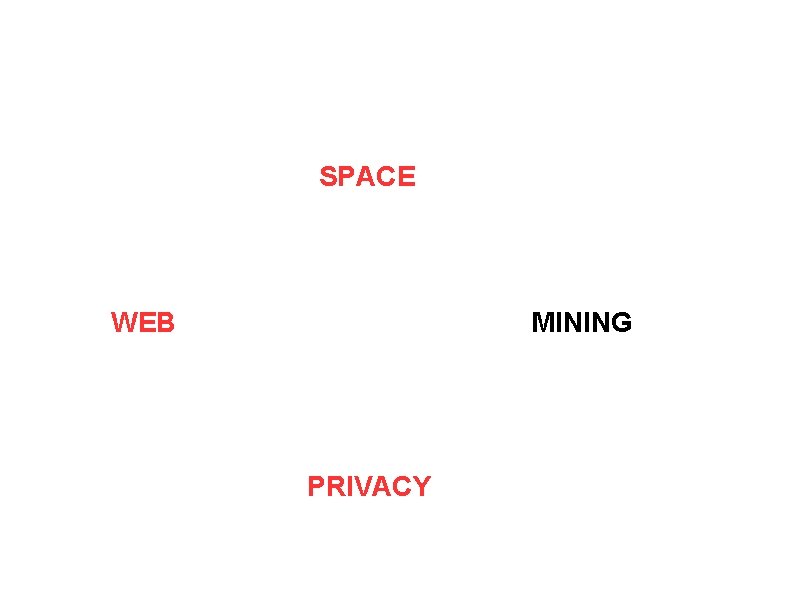 SPACE WEB MINING PRIVACY 