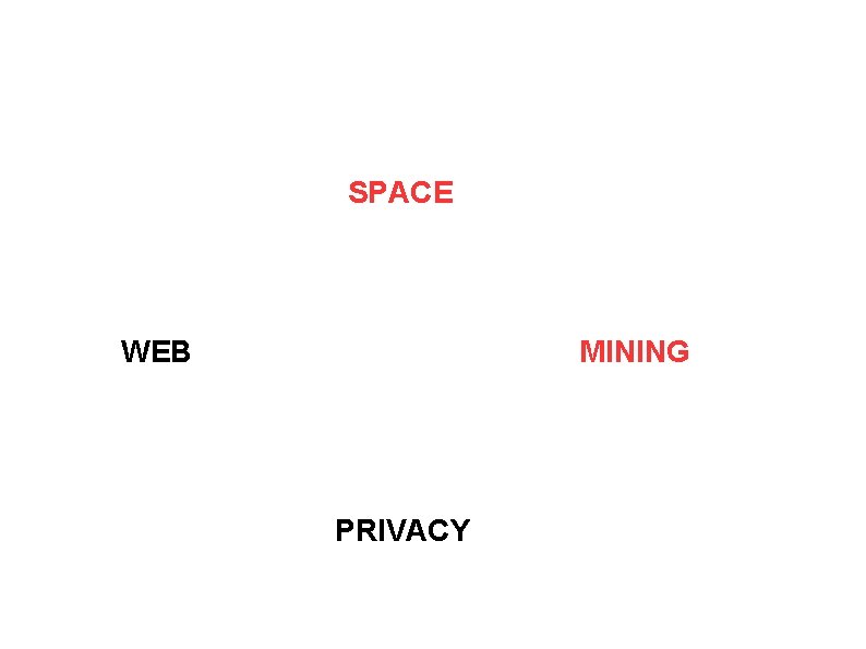 SPACE WEB MINING PRIVACY 