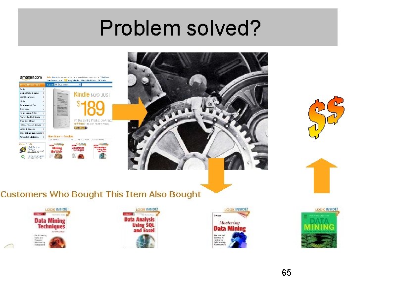 Problem solved? 65 