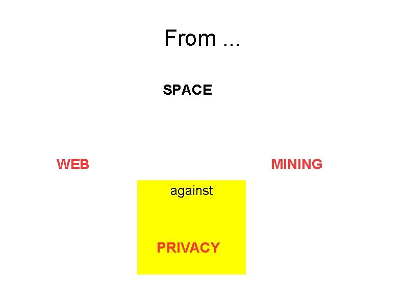 From. . . SPACE WEB MINING against PRIVACY 