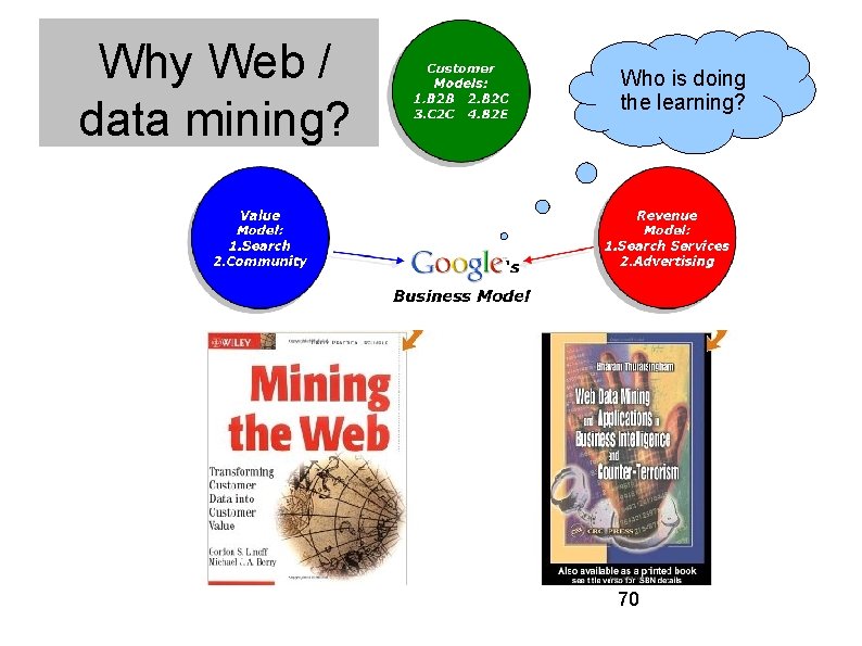 Why Web / data mining? Who is doing the learning? 70 