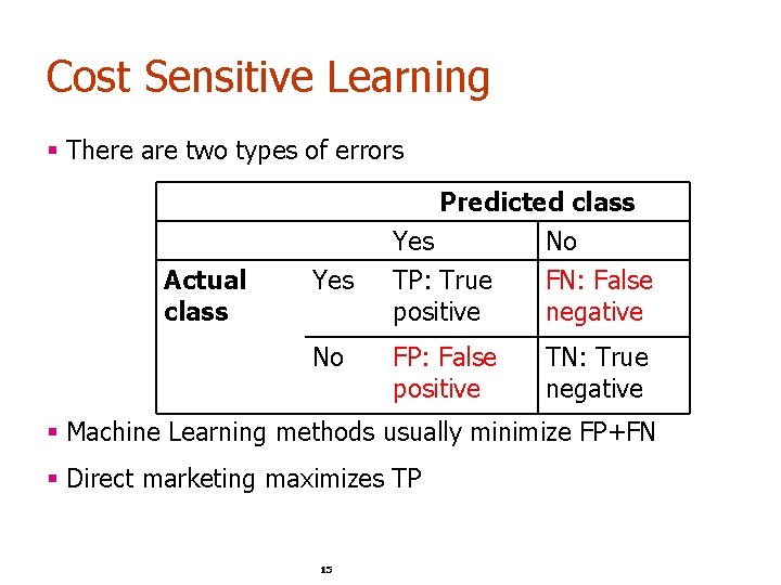 Cost Sensitive Learning § There are two types of errors Actual class Yes No