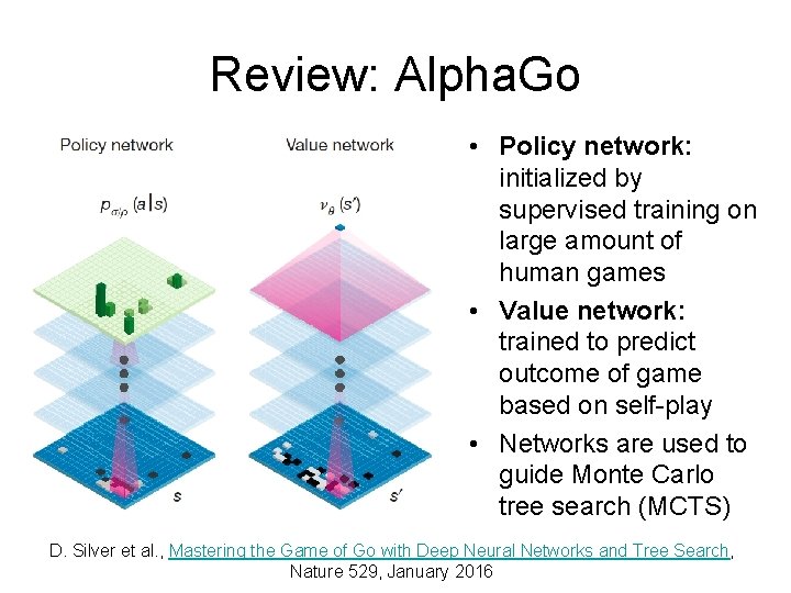 Review: Alpha. Go • Policy network: initialized by supervised training on large amount of