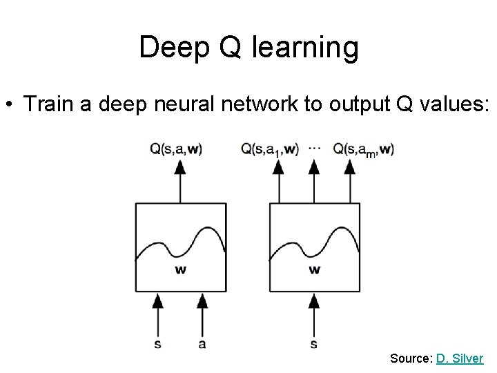 Deep Q learning • Train a deep neural network to output Q values: Source: