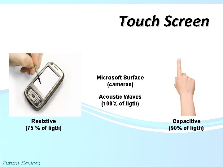 Touch Screen Microsoft Surface (cameras) Acoustic Waves (100% of ligth) Resistive (75 % of