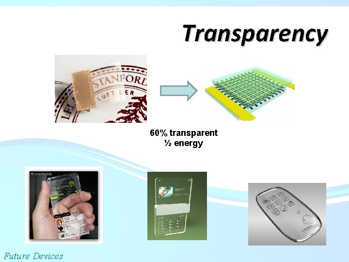 Transparency 60% transparent ½ energy Future Devices 