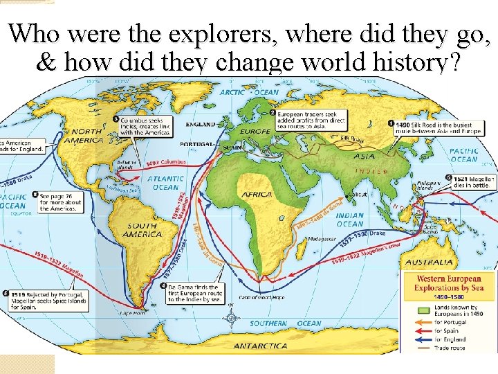 The Who Age were of the. Exploration explorers, where did they go, & how