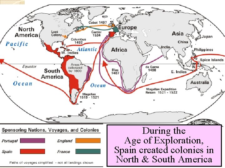During the Age of Exploration, Spain created colonies in North & South America 