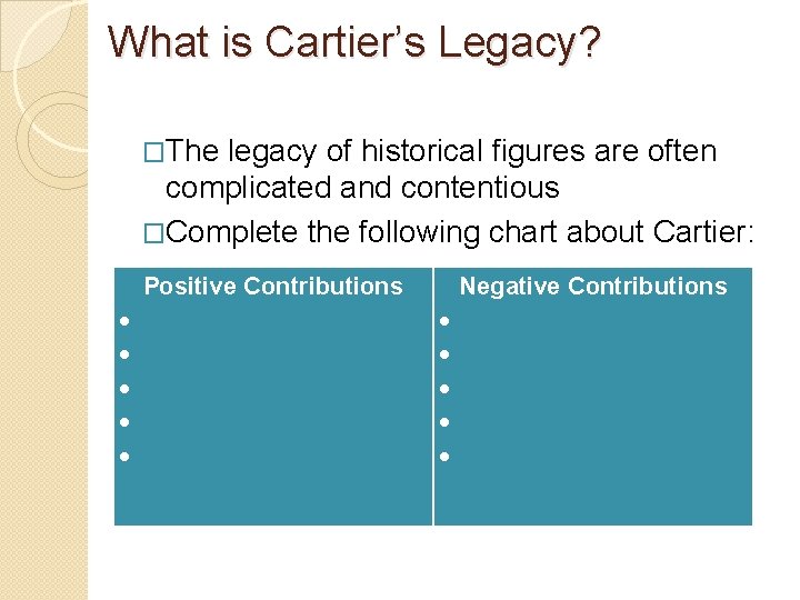 What is Cartier’s Legacy? �The legacy of historical figures are often complicated and contentious