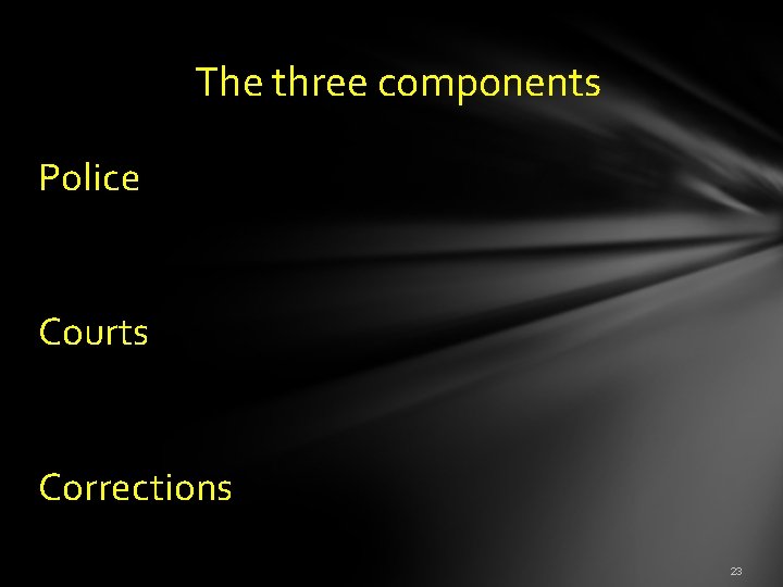  The three components Police Courts Corrections 23 
