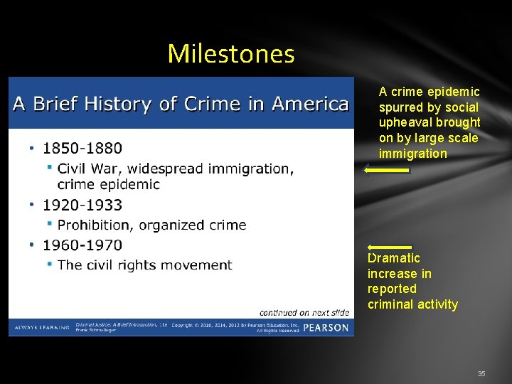  Milestones A crime epidemic spurred by social upheaval brought on by large scale
