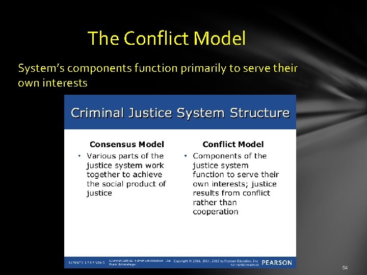  The Conflict Model System’s components function primarily to serve their own interests 54