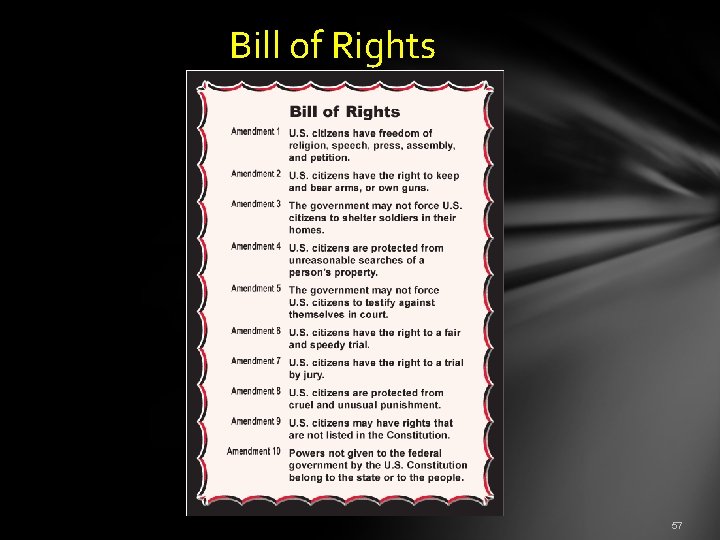  Bill of Rights 57 