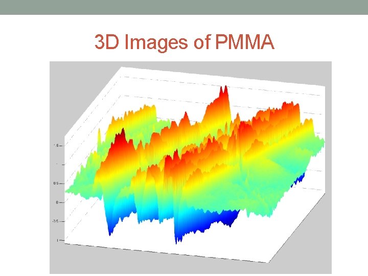 3 D Images of PMMA 