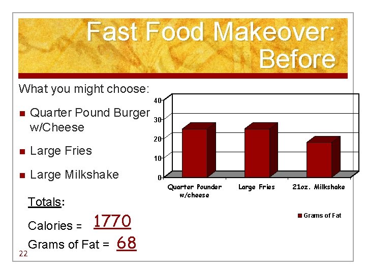 Fast Food Makeover: Before What you might choose: 40 n Quarter Pound Burger w/Cheese Fast Food Makeover: Before What you might choose: 40 n Quarter Pound Burger w/Cheese