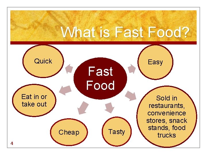 What is Fast Food? Quick Fast Food Eat in or take out Cheap 4 What is Fast Food? Quick Fast Food Eat in or take out Cheap 4