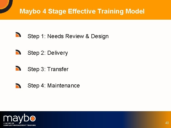 Maybo 4 Stage Effective Training Model Step 1: Needs Review & Design Step 2: