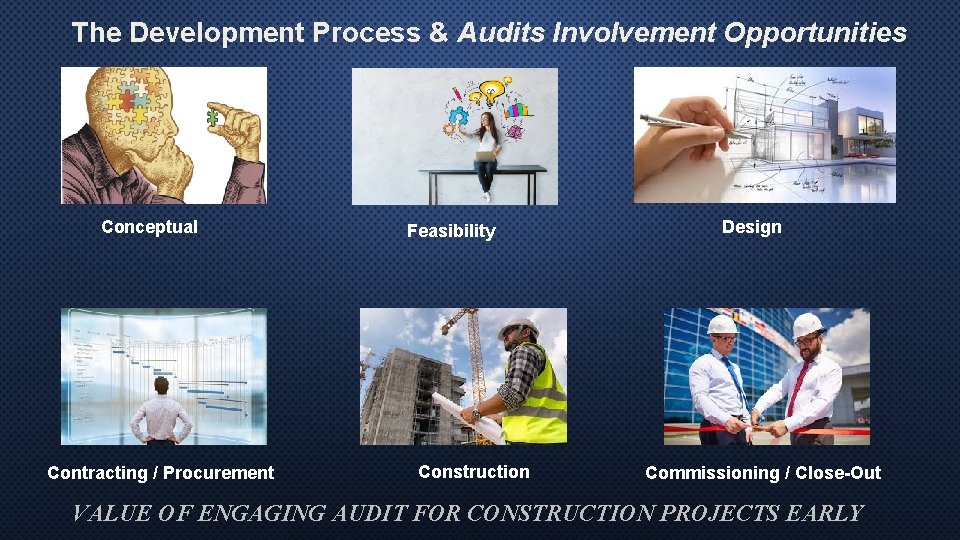 The Development Process & Audits Involvement Opportunities Conceptual Contracting / Procurement Feasibility Construction Design