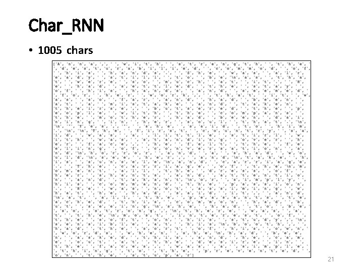 Char_RNN • 1005 chars 21 