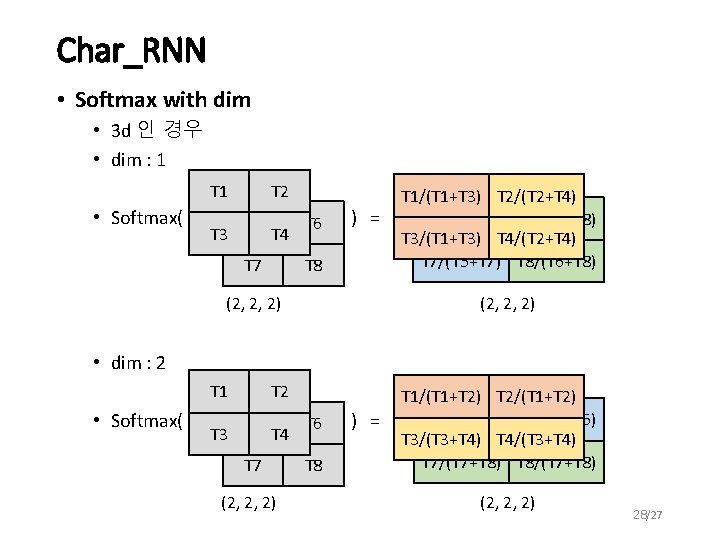 Char_RNN • Softmax with dim • 3 d 인 경우 • dim : 1