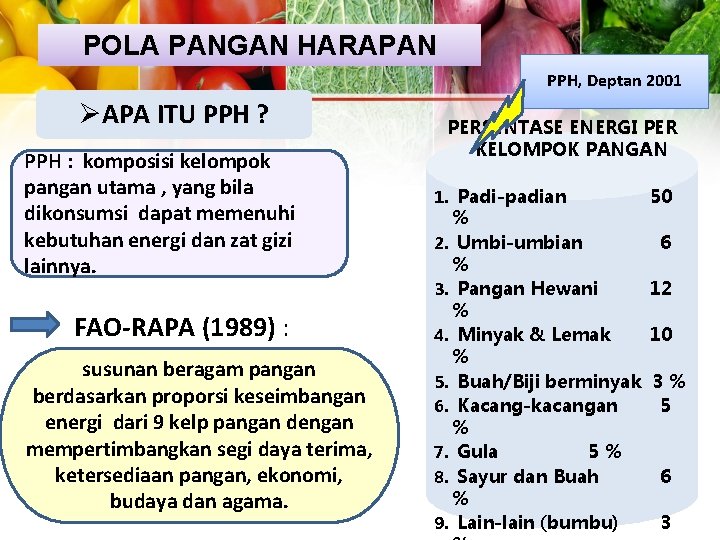 POLA PANGAN HARAPAN PPH, Deptan 2001 ØAPA ITU PPH ? PPH : komposisi kelompok