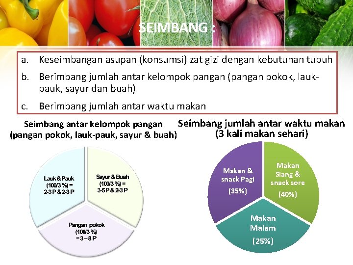 SEIMBANG : a. Keseimbangan asupan (konsumsi) zat gizi dengan kebutuhan tubuh b. Berimbang jumlah