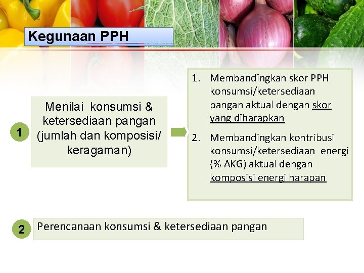 Kegunaan PPH 1 Menilai konsumsi & ketersediaan pangan (jumlah dan komposisi/ keragaman) 1. Membandingkan Kegunaan PPH 1 Menilai konsumsi & ketersediaan pangan (jumlah dan komposisi/ keragaman) 1. Membandingkan
