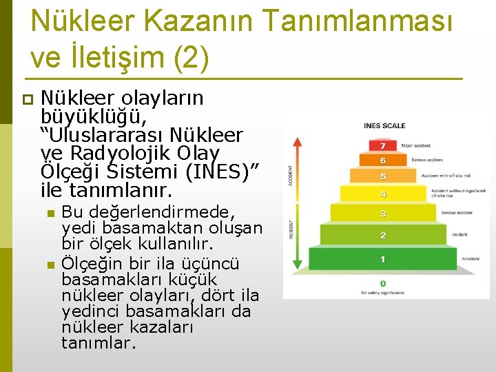 Nükleer Kazanın Tanımlanması ve İletişim (2) p Nükleer olayların büyüklüğü, “Uluslararası Nükleer ve Radyolojik