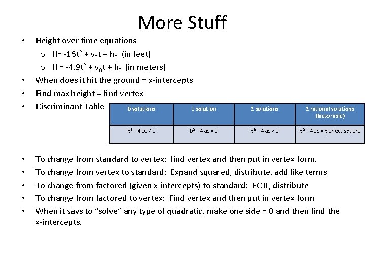 More Stuff • • Height over time equations o H= -16 t 2 +