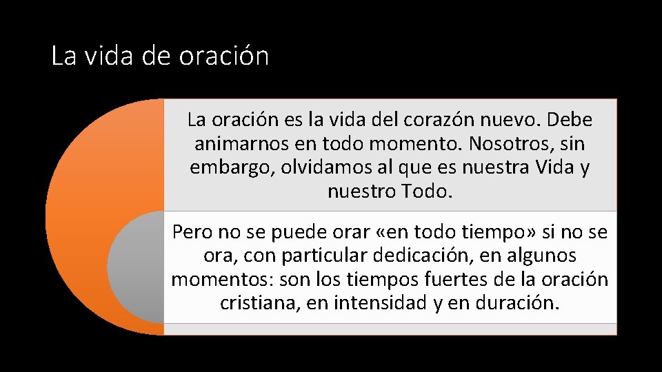 La vida de oración La oración es la vida del corazón nuevo. Debe animarnos