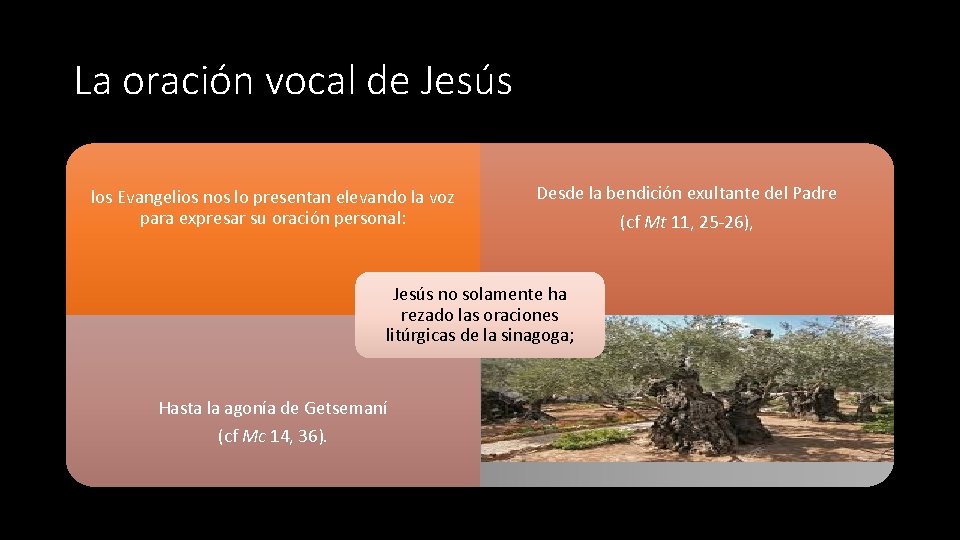 La oración vocal de Jesús los Evangelios nos lo presentan elevando la voz para