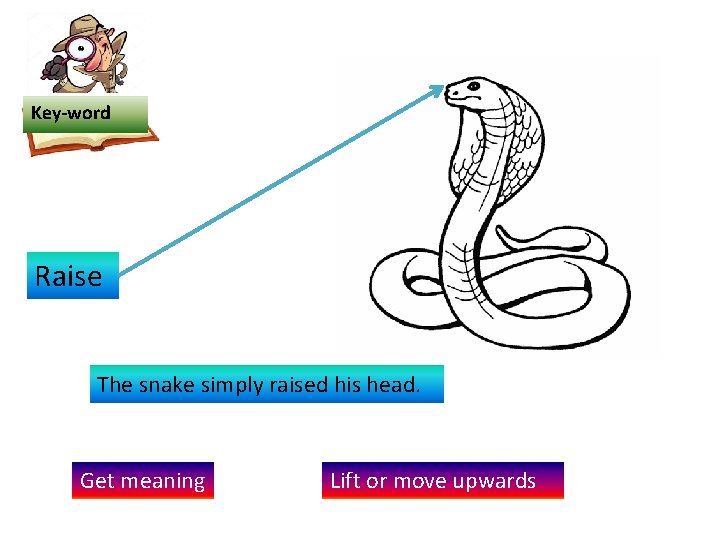 Key-word Raise The snake simply raised his head. Get meaning Lift or move upwards