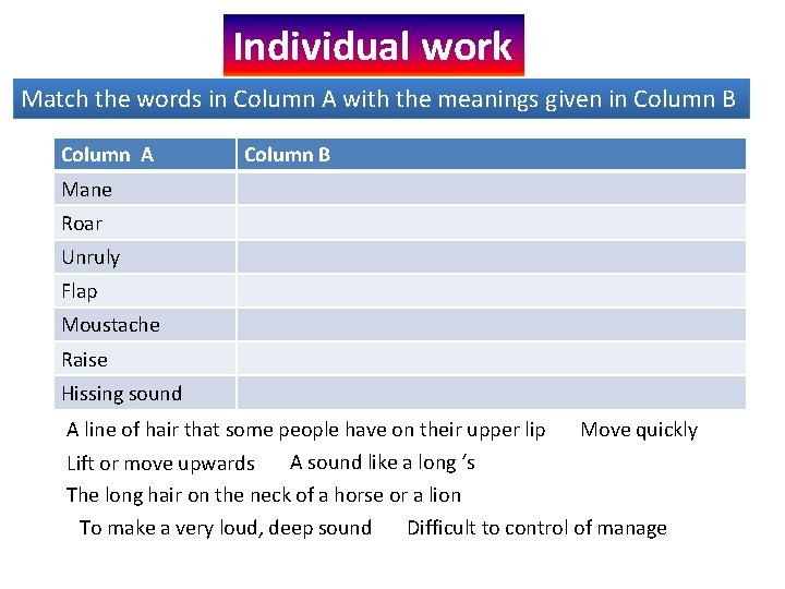 Individual work Match the words in Column A with the meanings given in Column