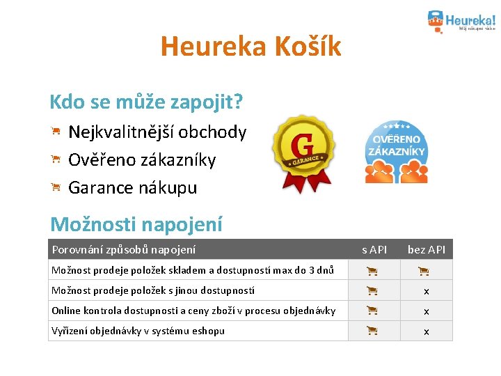 Heureka Košík Kdo se může zapojit? Nejkvalitnější obchody Ověřeno zákazníky Garance nákupu Možnosti napojení