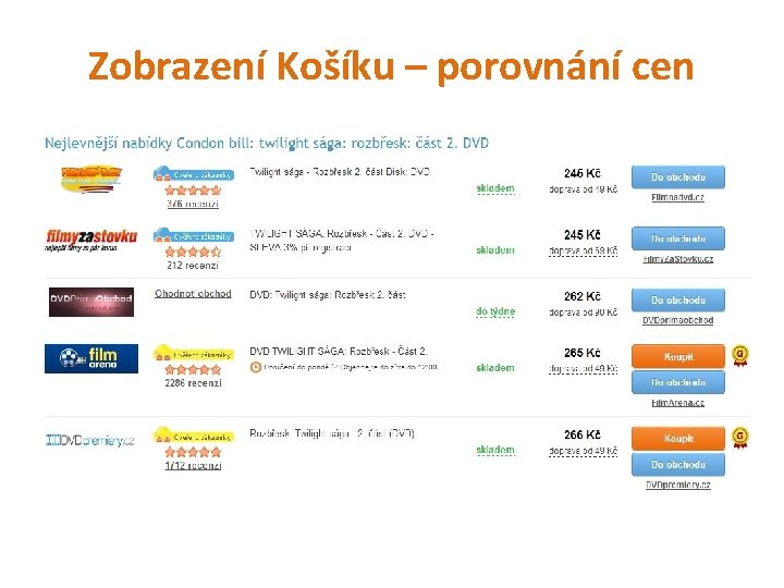 Zobrazení Košíku – porovnání cen 