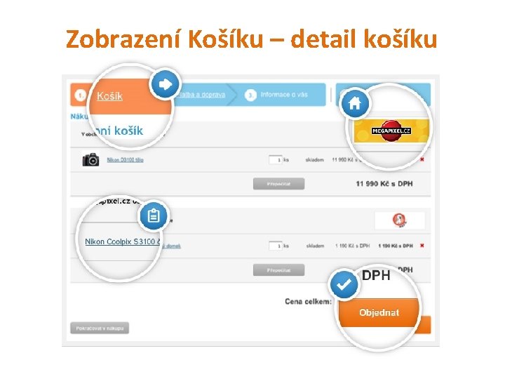 Zobrazení Košíku – detail košíku 