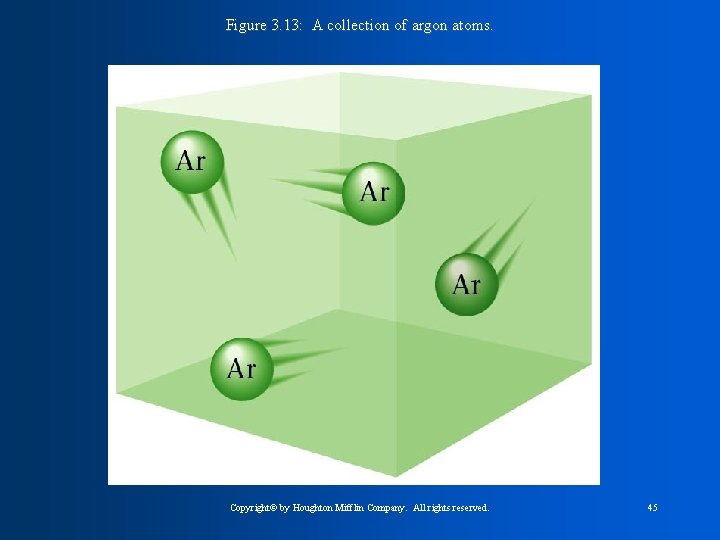Figure 3. 13: A collection of argon atoms. Copyright© by Houghton Mifflin Company. All
