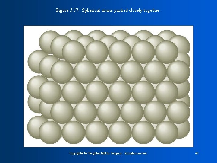 Figure 3. 17: Spherical atoms packed closely together. Copyright© by Houghton Mifflin Company. All