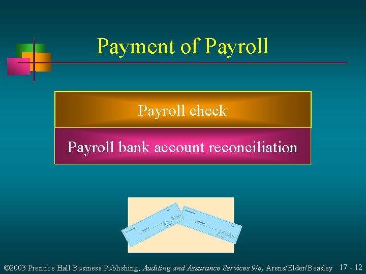 Payment of Payroll check Payroll bank account reconciliation © 2003 Prentice Hall Business Publishing, Payment of Payroll check Payroll bank account reconciliation © 2003 Prentice Hall Business Publishing,