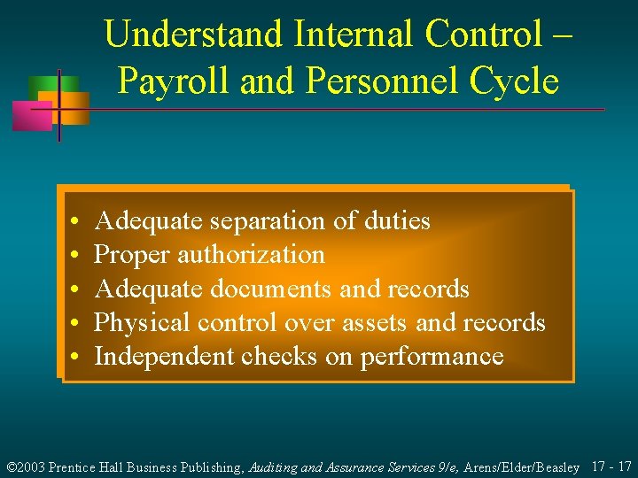 Understand Internal Control – Payroll and Personnel Cycle • • • Adequate separation of Understand Internal Control – Payroll and Personnel Cycle • • • Adequate separation of