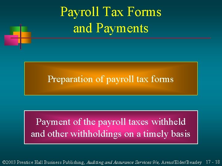 Payroll Tax Forms and Payments Preparation of payroll tax forms Payment of the payroll Payroll Tax Forms and Payments Preparation of payroll tax forms Payment of the payroll