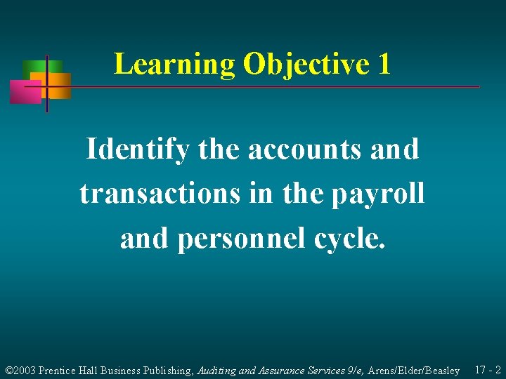 Learning Objective 1 Identify the accounts and transactions in the payroll and personnel cycle. Learning Objective 1 Identify the accounts and transactions in the payroll and personnel cycle.