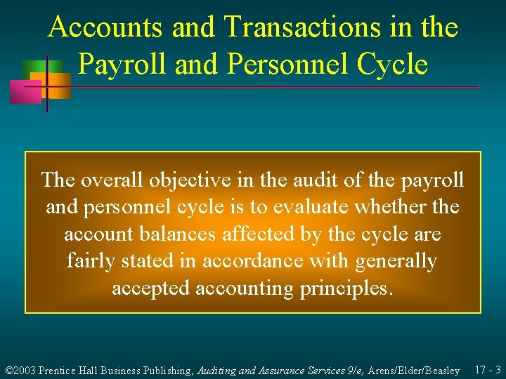 Accounts and Transactions in the Payroll and Personnel Cycle The overall objective in the Accounts and Transactions in the Payroll and Personnel Cycle The overall objective in the
